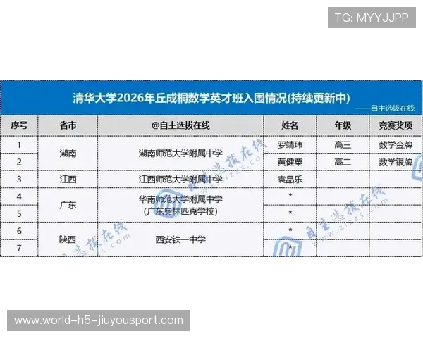 清华大学2026年丘成桐数学领军计划招生简章正式发布