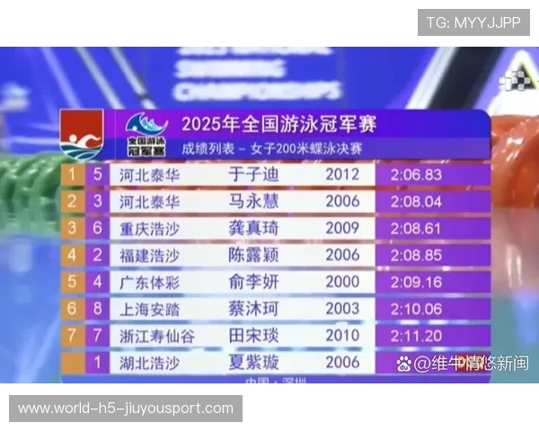 记录本地运动员国际参赛历程的内容报道中心，运动员国际冠军有什么奖励