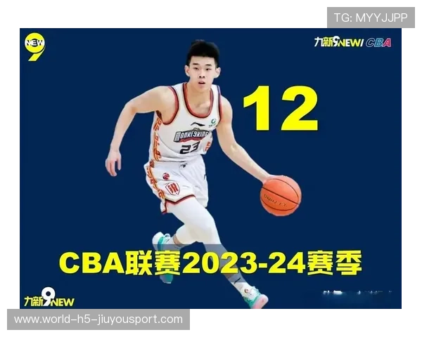 CBA最强球队排名